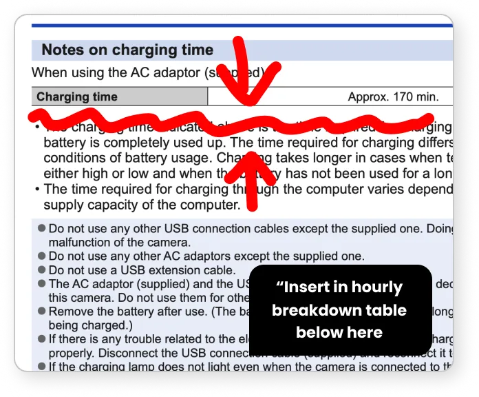 A mock-up showing how to use Voyce Image Scribble for PDF markups.
