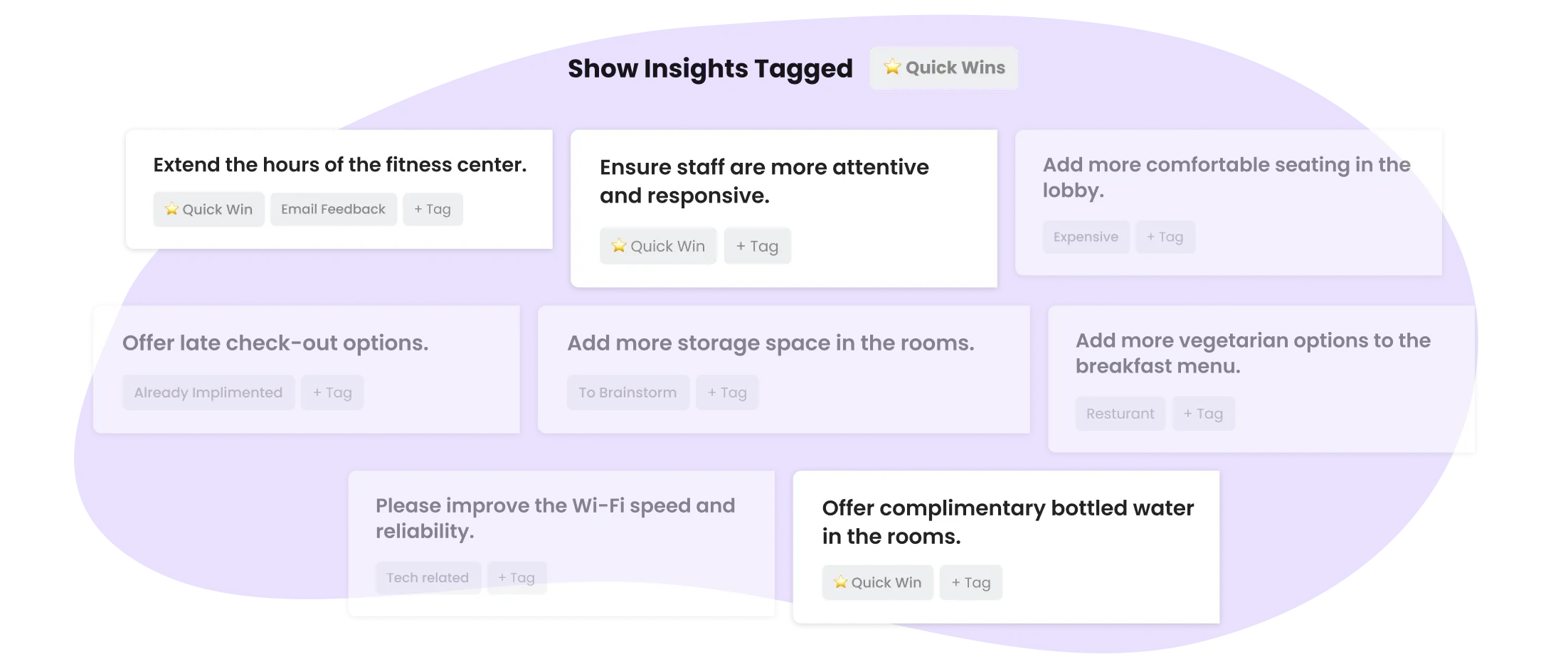 A stylized view of sorting and viewing insights.